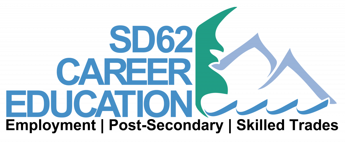 Career Education Logo