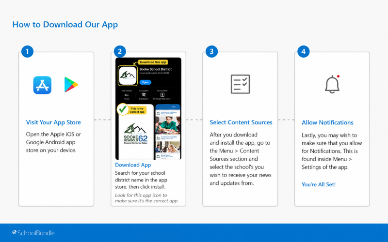 Image of steps to download our mobile app. 