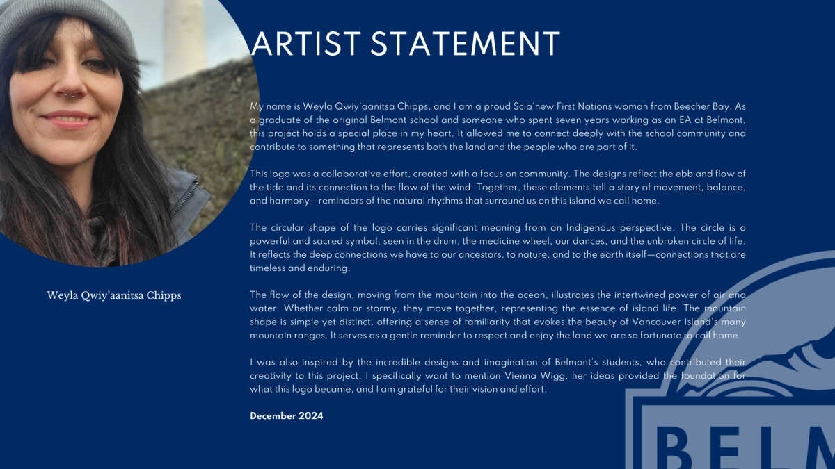 Artist Statement
