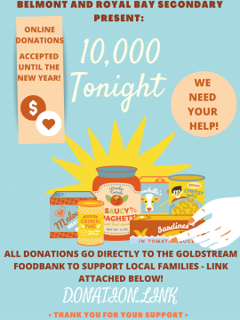 10,000 tonight poster