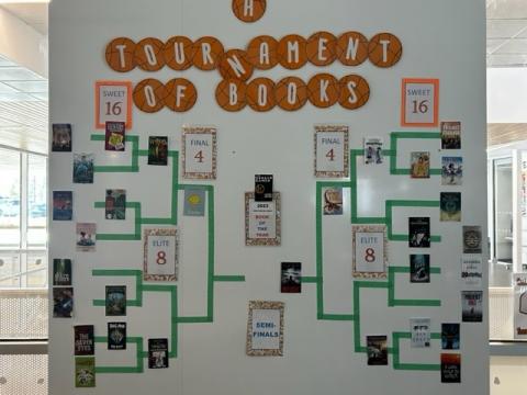 Our Tournament of Books