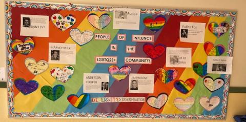 Our Kindness Club Bulletin Board