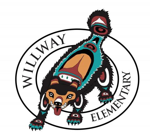 Willway Wolverines